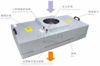 Zinchi l'unità di filtraggio pulita rivestita del ventilatore da appartamento/della cabina Ffu con un commutatore delle tre velocità